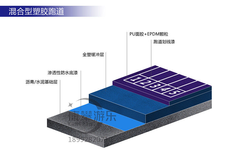 混合型塑膠跑道